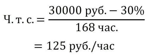 где число 168 это среднее годовое количество рабочих часов в месяце Таким - фото 26