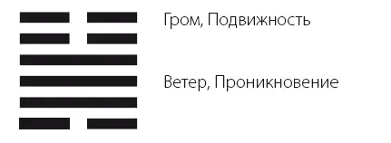 Привязанные слова ПОСТОЯНСТВО 1 Воплощение Отсутствие неприятностей - фото 10