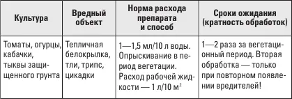 КАРБОФОС Надежный проверенный временем препарат Большой перечень культур на - фото 4