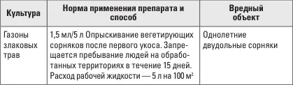 Органоминеральное удобрение ГУМАТ КАЛИЯ Суфлер Универсальный - фото 10
