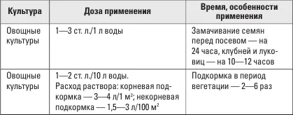 Для садовых цветов Органоминеральное удобрение на основе гуминовых кислот для - фото 13