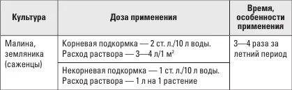 Для корнеплодов Легкоусваиваемое удобрение предназначенное для выполнения - фото 32