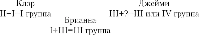 Все верно сказала я когда Роджер вопросительно посмотрел на меня - фото 2