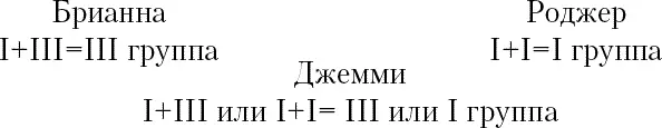 Но постучала я карандашом по бумаге если у Джемми вторая или четвертая - фото 3