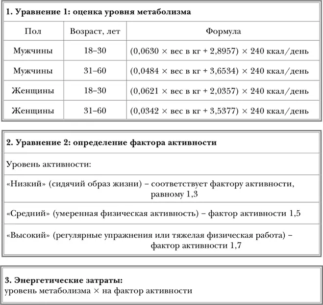 712 Определение гликемического индекса продуктов За 100 принят - фото 21