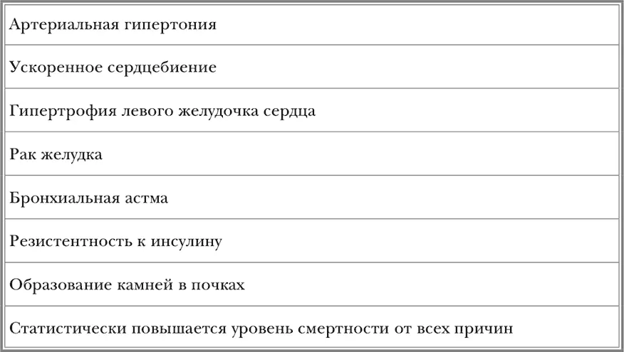 27 Важных таблиц для тех кто всё ещё боится рака 721 Вероятность - фото 29