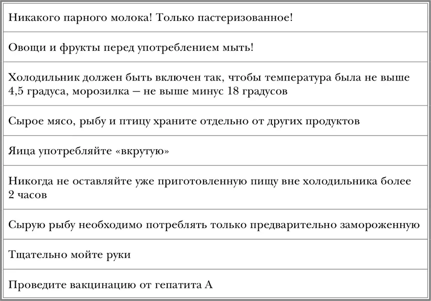 733 Профилактика заражения листерией у беременных 734 Антибиотики при - фото 38