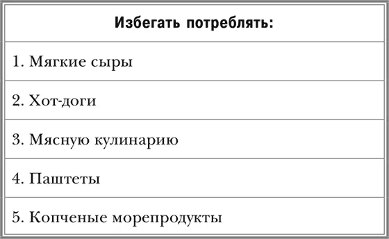 734 Антибиотики при беременности 735 Когда антибиотики не помогают - фото 39
