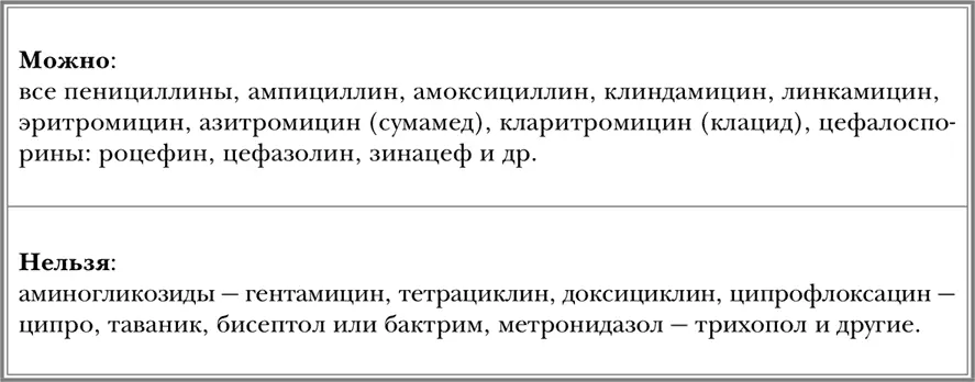 735 Когда антибиотики не помогают 736 Профилактика грибковых - фото 40