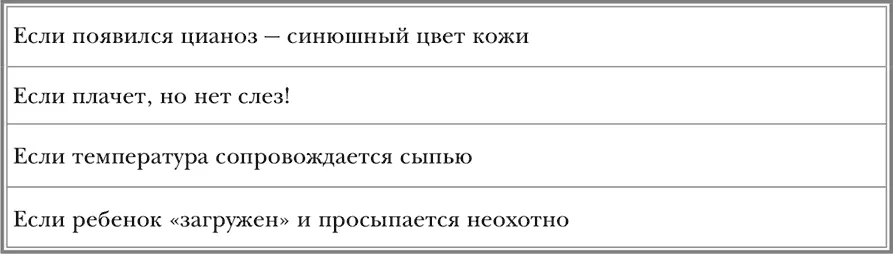 7313 Группа особого риска при гриппе 7314 Мононуклеоз осложнения - фото 49