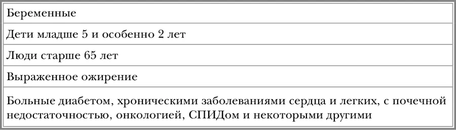 7314 Мононуклеоз осложнения 7315 Симптомы 7316 Факторы р - фото 50