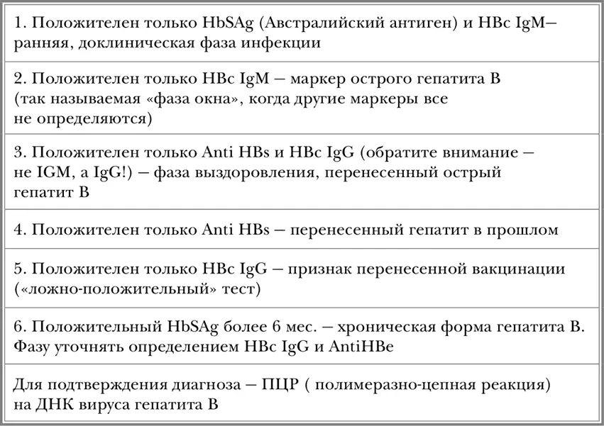 Самые вкусные рецепты Варенье из кизила Для его приготовления в домашних - фото 55