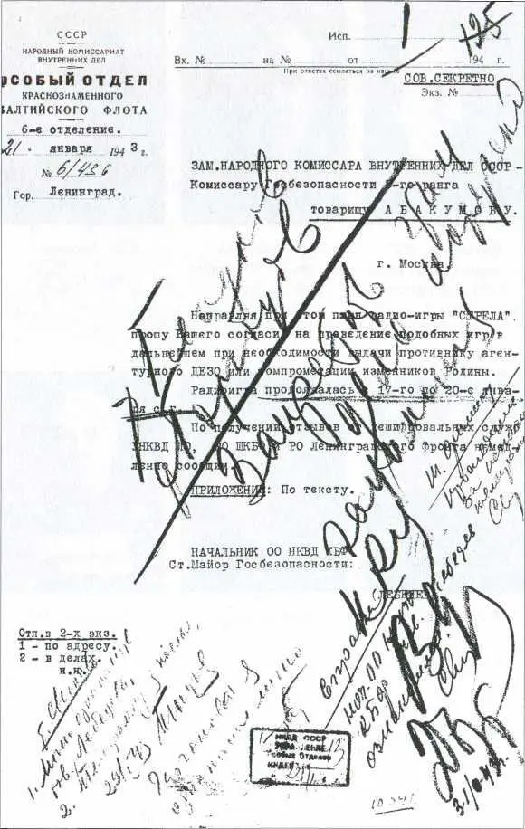 Письмо ОО НКВД КБФ о направлении плана радиоигры Стрела 21 января 1943 г - фото 20
