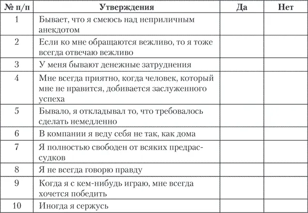 Опросник Честность 39 Источник azpsrutestskitkit1011html Цель - фото 20