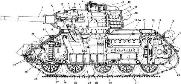Компоновка среднего танка Т3485 1 пушка ЗИСС53 2 бронемаска 3 - фото 125