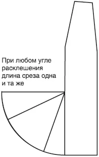 Годе5 Годе5б Годе5б Еще один вариант такой юбки состоит в том что - фото 44