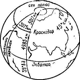 Рис 1 Положение Краснодара по отношению к экватору полюсу и начальному - фото 1
