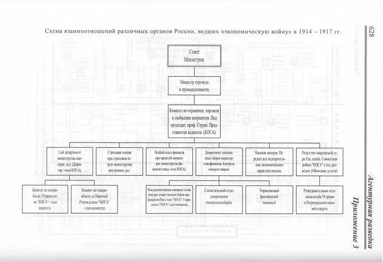 Приложение 4 Лексика разведки АГЕНТ Лицо не являющееся штатным - фото 73