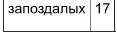 Агентурная разведка Книга первая Русская агентурная разведка всех видов до и во время войны 19141918 гг - изображение 28