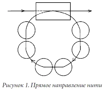 Самый плотный вид низания бисером мозаика Изделия выполненные в этой - фото 6