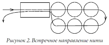 Самый плотный вид низания бисером мозаика Изделия выполненные в этой - фото 7