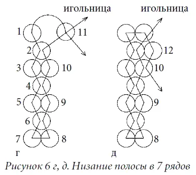 Плетение Один из способов плетения бисером известный еще с XVIII в - фото 12