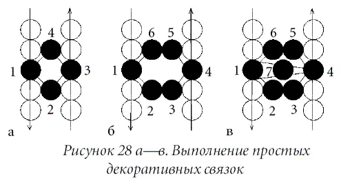 Сложные связкиотличаются от простых длиной соединительного звена которое - фото 35