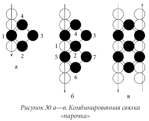 Связка лесенка состоит из простых связок крестик и колечко Выполните - фото 37