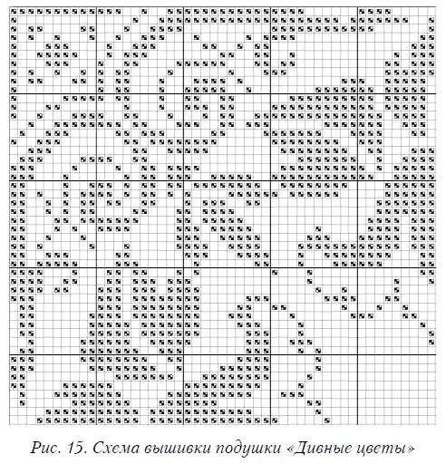 Начать вышивать в верхнем левом квадрате затем повернуть схему на 90 и - фото 15