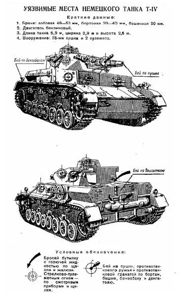 Листовка военных лет руководство для бойцов Красной Армии Совершенно - фото 75