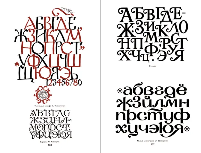 Титульный шрифт С Телингатера Версалы О Менхарта Букман Малый ленточный - фото 124