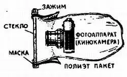Несколько советов кинолюбителям Владельцы киносъемочной камеры Спорт могут - фото 992