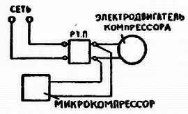 Керамический распылитель воздуха для аквариума со временем бывает - фото 995