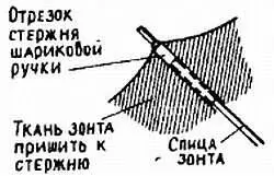 Чтобы складной зонтик открывался и закрывался без осечки ставьте его время - фото 1146