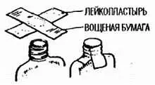 Если под рукой нет пузырька или бутылки с завинчивающейся пробкой а - фото 1198