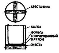 Чтобы снять налет со временем образующийся на стенках термоса поступают - фото 302
