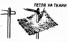Удобно использовать для этих же целей приспособление для вдевания нитки в - фото 347