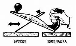 При заточке ножниц полезно знать один секрет Обычно ножницы затачивают - фото 621