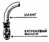 Лопнувший резиновый шланг стиральной машины нетрудно отремонтировать своими - фото 700