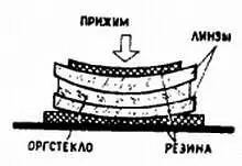 Всем кто носит очки будет полезен один старый но верный рецепт Тонкий - фото 765