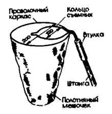 Другая конструкция плодосъемника предназначена для сбора яблок и груш Две - фото 791