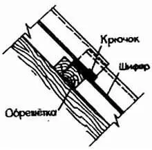 Пилить волнистый асбоцементный лист под углом к направлению волн очень - фото 845