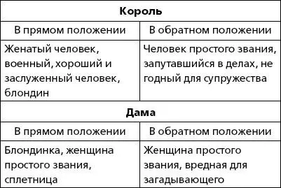 Черви - фото 2