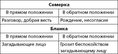 Черви Пики - фото 4