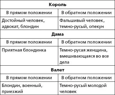 Пики Трефы - фото 5