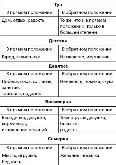 Пики Трефы - фото 6