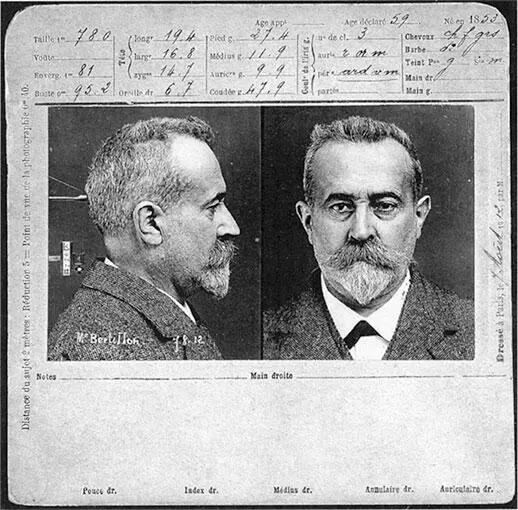 Индентификационная карточка Альфонса Бертильона 1912 Огюст Роден Слепок Ок - фото 61
