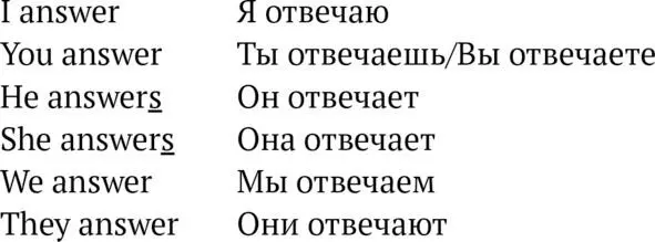 На что тут нужно обратить внимание с местоимениями HESHE онона - фото 1