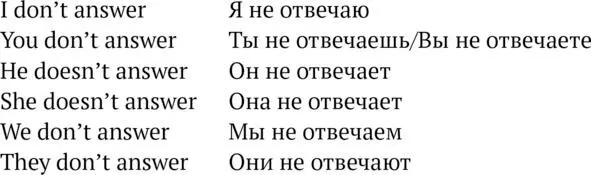 Как Вы могли заметить здесь мы склоняем только вспомогательный глагол и - фото 2