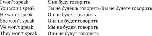 И в отрицательной форме всё одинаково Wont это will not можно говорить и - фото 5